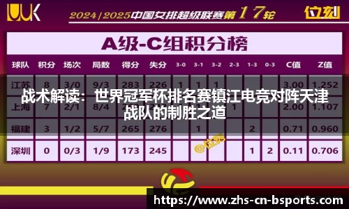 战术解读:世界冠军杯排名赛镇江电竞对阵天津战队的制胜之道